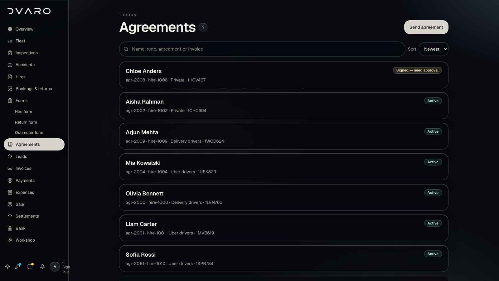 DVARO Agreements screen with sample data, dark mode