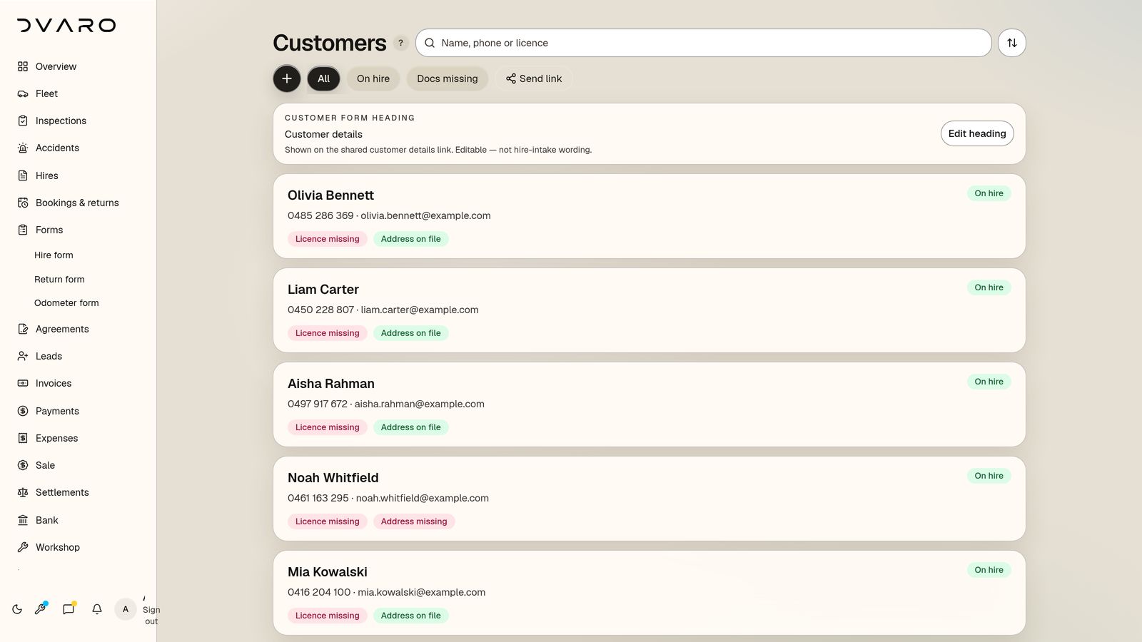 DVARO Customers screen with sample data