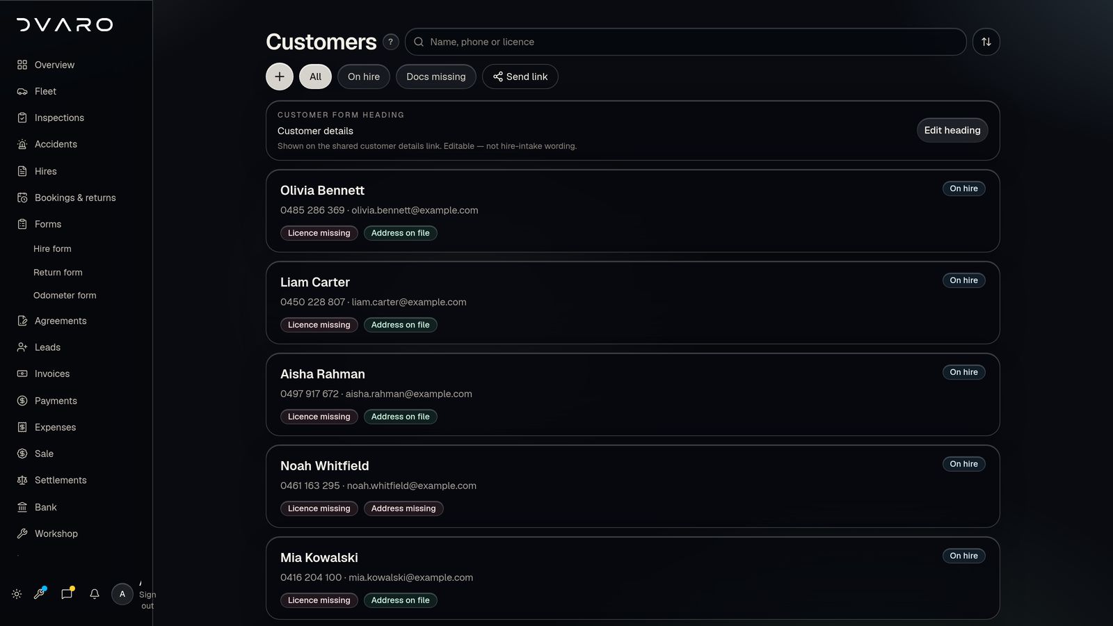 DVARO Customers screen with sample data, dark mode