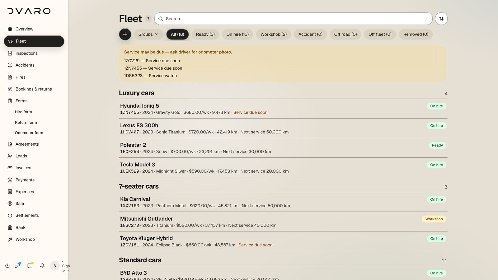 DVARO Fleet screen with sample data