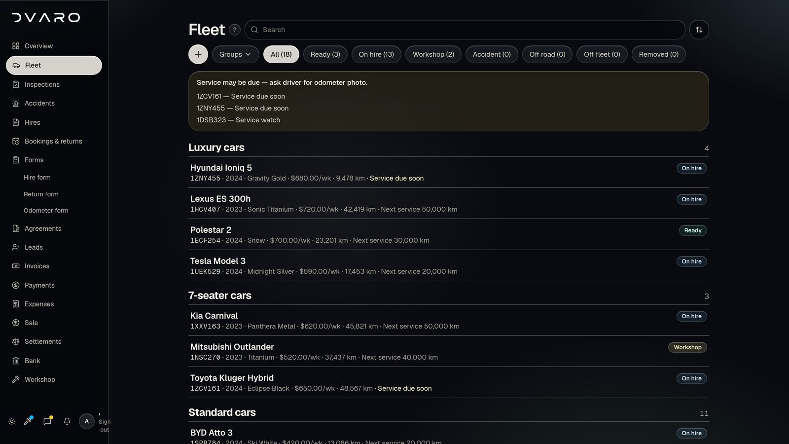 DVARO Fleet screen with sample data, dark mode