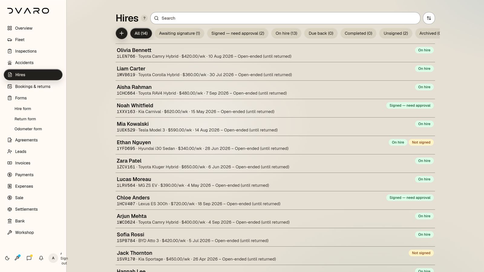 DVARO Hires screen with sample data